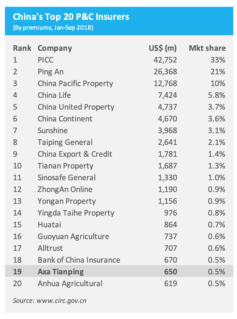 Life Insurance Ranking - clips-hh7j